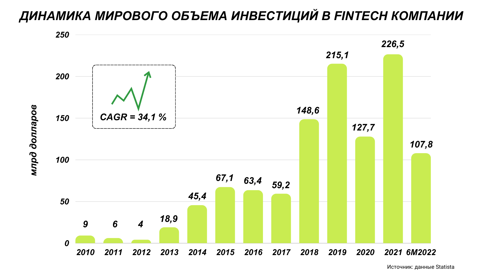 номер не принадлежит оператору стим казахстан 2022 фото 89