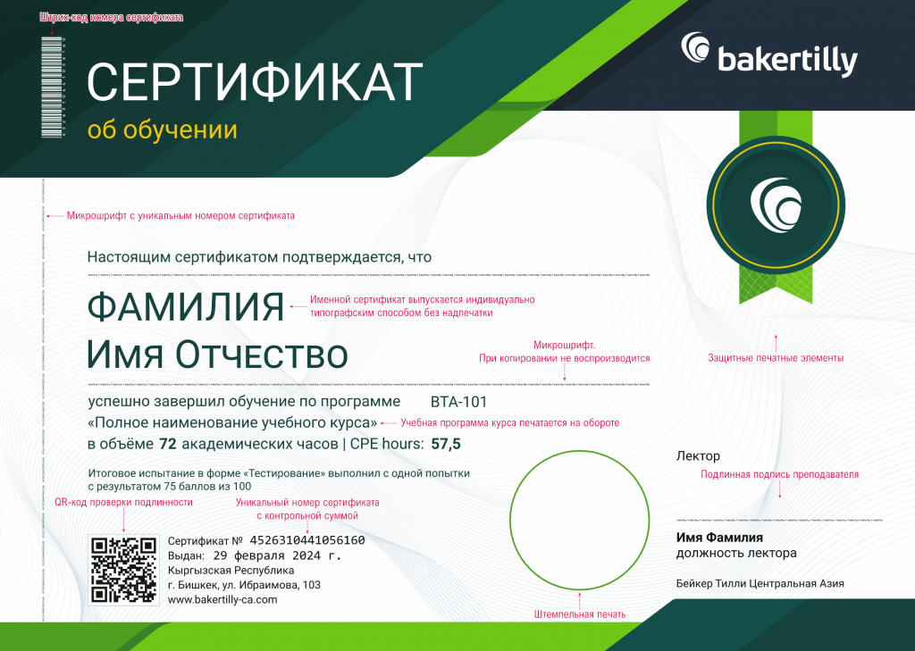Certificate Validation